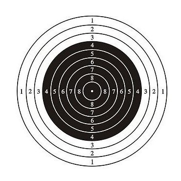 603px-Air-rifle-target.jpg